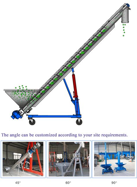 screw conveyor with hopper|screw conveyor maximum angle.